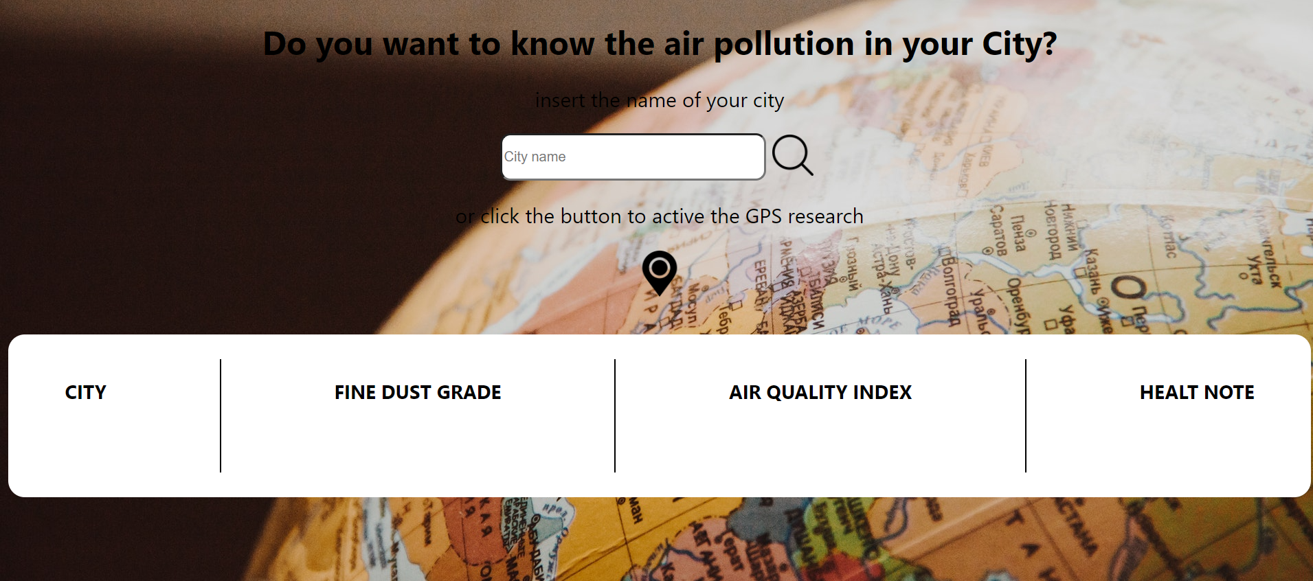 Air Pollution